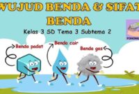Mengenal Jenis dan Perubahan Wujud Benda