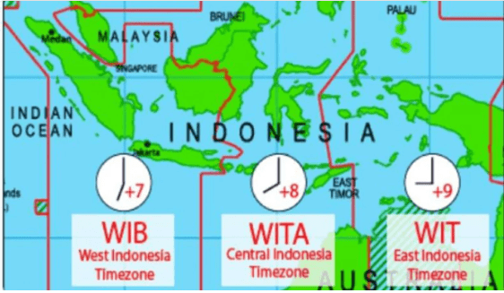 pembagian waktu di indonesia