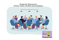 Pengertian Musyawarah