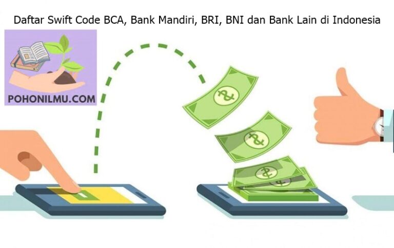 Daftar Swift Code Bank di Indonesia