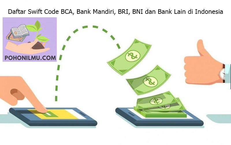 Daftar Swift Code Bank di Indonesia