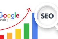 Plugin SEO WordPress Terbaik