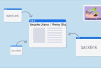 Cara Mendapatkan Backlink Berkualitas