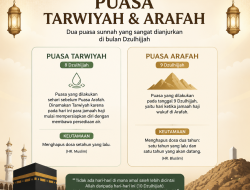 Puasa Tarwiyah dan Arafah