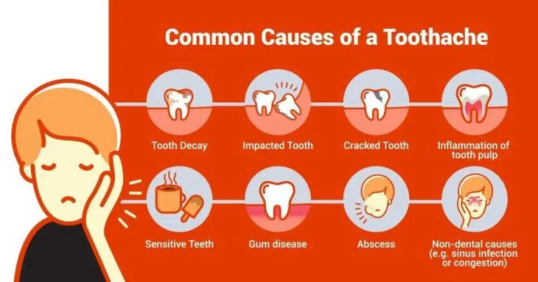Why Do Toothaches Suddenly Get Worse Before Bed