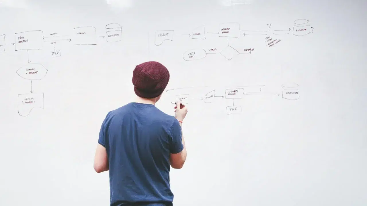 Brain Storming Idea Generation