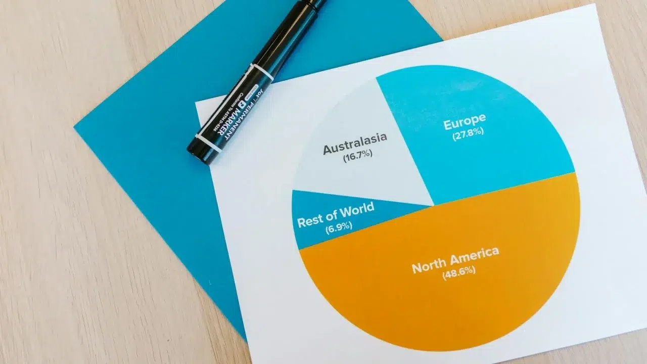 Circle Segments Pie Chart